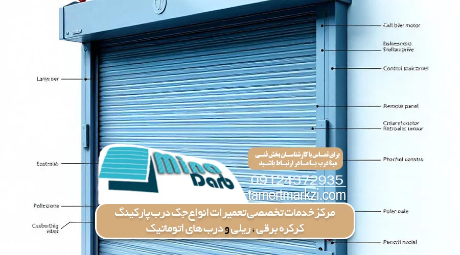 انواع جک درب پارکینگ