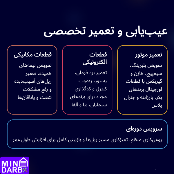 تعمیر کرکره برقی فوری