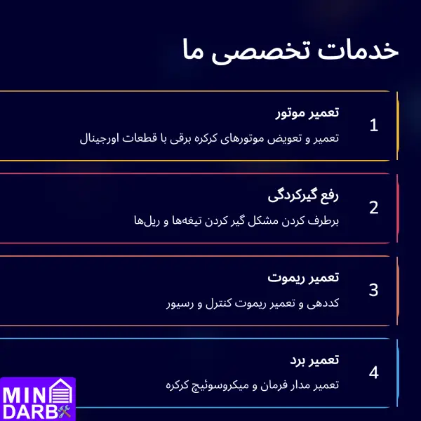 تعمیر کرکره مینا درب پرند